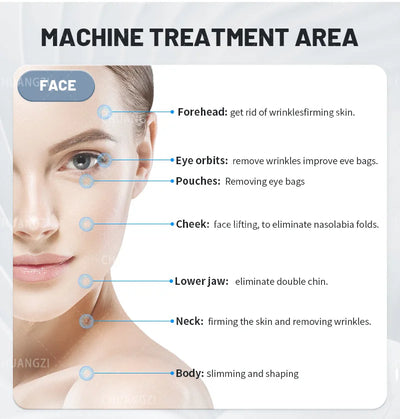 360 Fat Slimming Machine 2 in 1 Monopolar Radiofrequency Facial Rejuvenation and Firming Super Wrinkle Removal Face Lift