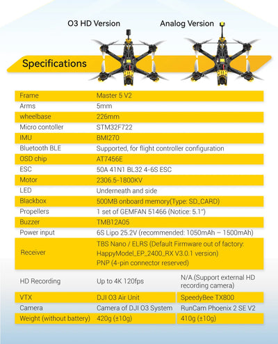 SpeedyBee Master 5 V2 FPV 5 inch Freestyle Drone HD O3 Air Unit with SpeedyBee F405 V3 Stack 2306 1900KV 6S Motor RC Quadcopter
