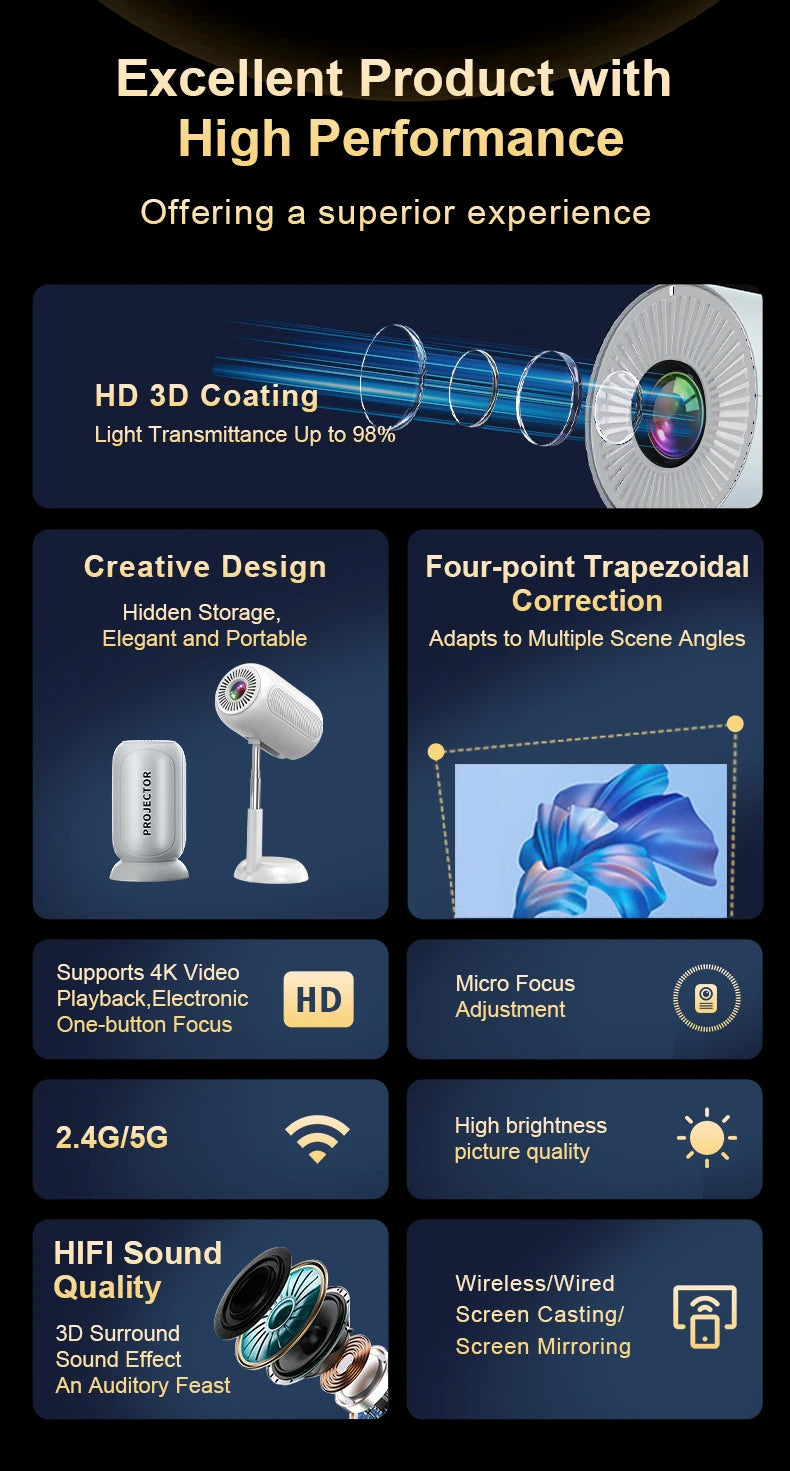 Portable Mini  Android Projector Support 4K  1080p Integrated 90°Adjustable Stand Hight Adjustment WiFi Bluetooth  ,Model:TS6
