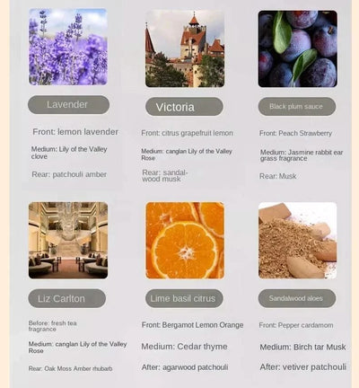 250ml/500ml Fragrance Oil For Home Perfumes Hotel Series Essential Oils For Aromatic Diffuser DIY Perfume