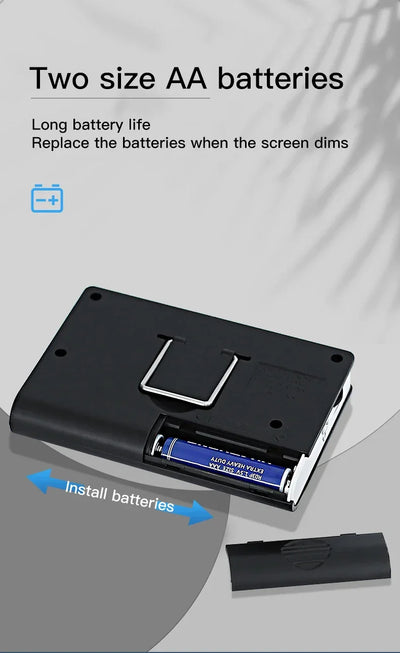 Metronome Tuner for All Instruments - Guitar, Bass, Violin, Ukulele, Trumpet, Chromatic, Clarinet, Flute  Tone Generator