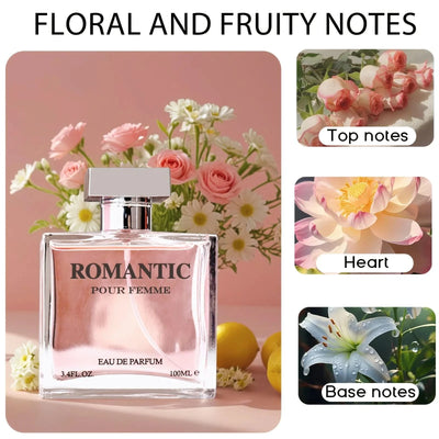 Luxury True Me Miracle 50ml Eau De Parfum Femme Spray Fresh Light Scent Floral Fruity Tone Lasting Energetic Women's Perfume