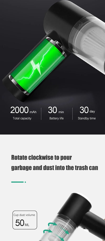 Portable Car Vacuum Cleaner Mini Dust Collector Dry Wet Dual-Use Wireless Handheld USB Charging Home Car Cleaning Appliance