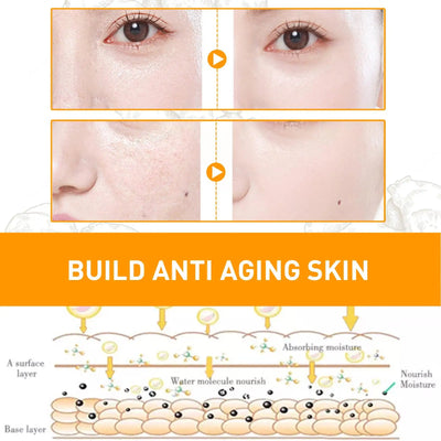 Turmeric Essential Face Serum Deep Hydration Moisturizer Anti-aging Improve Skin Elasticity For Skin Care Face Lotion