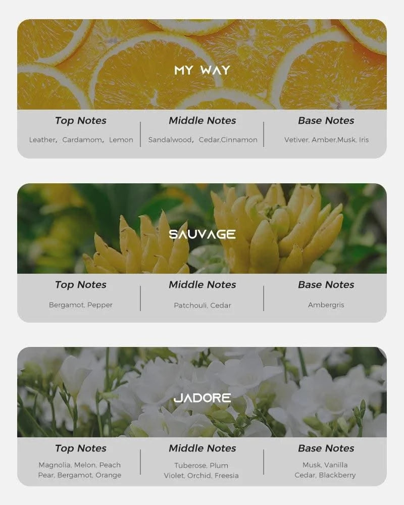 NAMSTE Luxury Perfume Oils 500ML Automatic Diffuser Essential Oils Home Air Freshener Electric Scent Diffuser Oil For Hotel Room