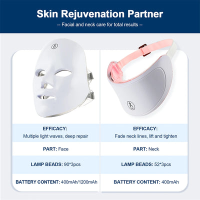 Face Neck Beauty Machine LED Skin Care Tool