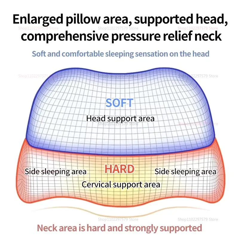 2025 Cervical Memory Foam Contour Pillow Bed Pillow for Side Sleepers Orthopedic Ergonomic Neck Support Sleeping Pillow for Bett
