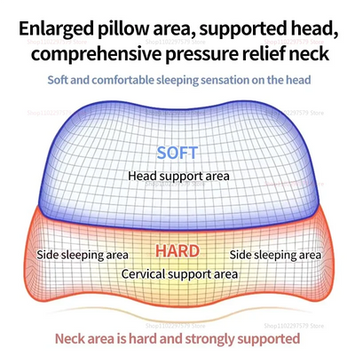 2025 Cervical Memory Foam Contour Pillow Bed Pillow for Side Sleepers Orthopedic Ergonomic Neck Support Sleeping Pillow for Bett