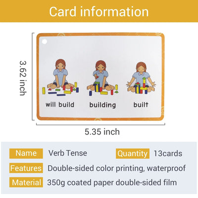 24 Groups/set Verb Tense Flash Card Leaning English Word Picture Cards Educational Toys for Children Games Classroom Montessori