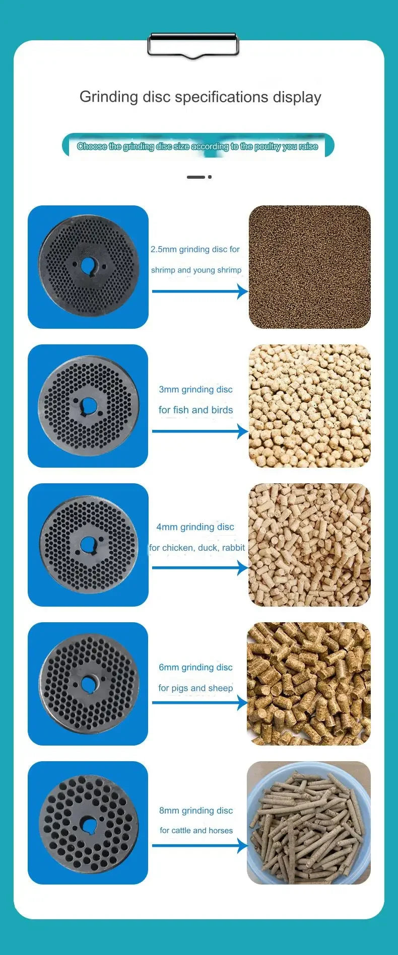 Pet Food Processing Machines Feed Pallet Making Machine Animal Feed Pellet Livestock Feed Machine