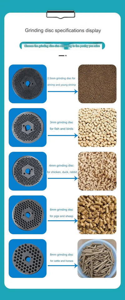 Pet Food Processing Machines Feed Pallet Making Machine Animal Feed Pellet Livestock Feed Machine