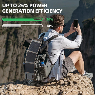 15W 20W 30W Portable Foldable 5V Solar Panel Waterproof for Cell Phone Power Bank Battery Charger Outdoor Camping