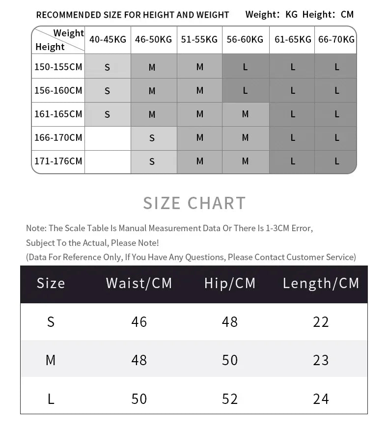 Women's Sports Yoga Shorts with High Waist, Hip Lift, Running, Cycling, 3-point Shorts, Quick Drying Women's Yoga Short🩳👍️