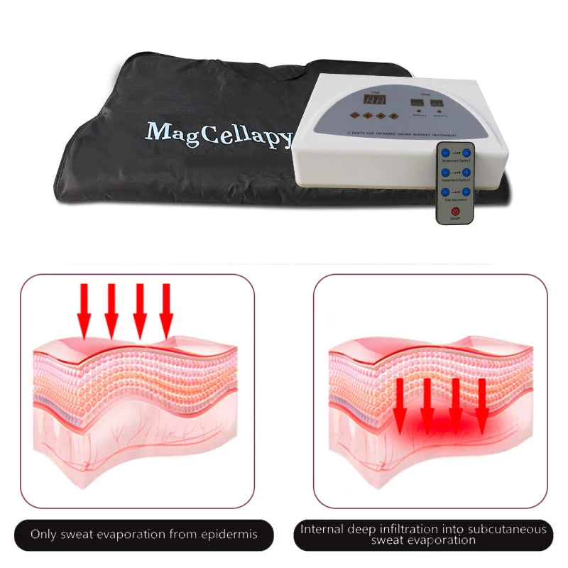 Far Infrared Sauna Blanket Body Sculpting Sauna Bag Professional Detox Therapy Anti-Aging Beauty Machine Fitness Machine Black