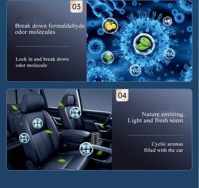 Car Electric Air Diffuser Aroma Car Air Vent Humidifier Mist Aromatherapy Car Air Freshener For Removing Odors Car Accessories