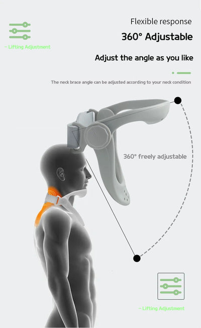 Neck brace, adjustable neck brace, neck traction device, anti sagging home correction fixing strap