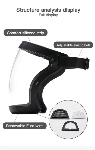 Safety Goggles Full Face Protective Mask For Men And Women Protective Mask Glasses Goggles Full Face Anti-splash Dust Mask