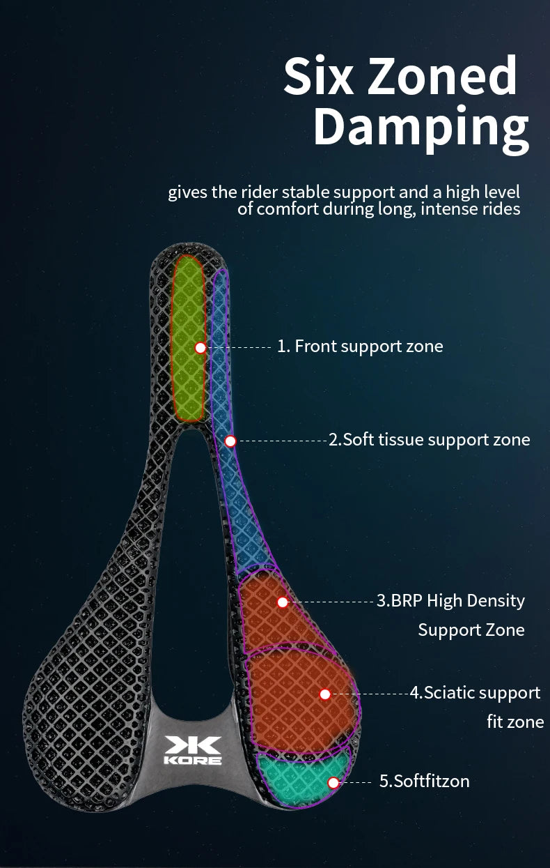 KORE Bicycle Saddles For Road Bikes Ultralight Carbon Fiber Cycling Accessories 7*9 Saddles Good Quality