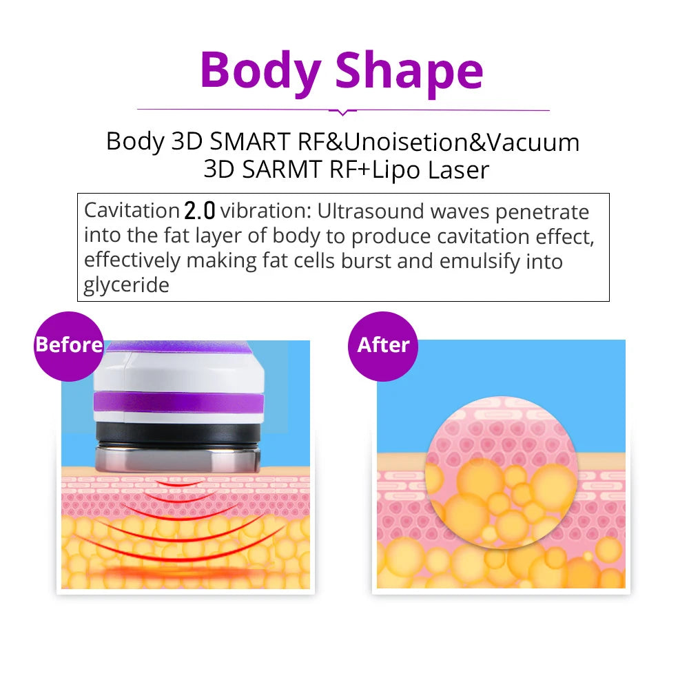 5/6/9 In 1 Cavitation Machine Body Slimming Skin Tightening Facial Care Tool for Salon Home Use