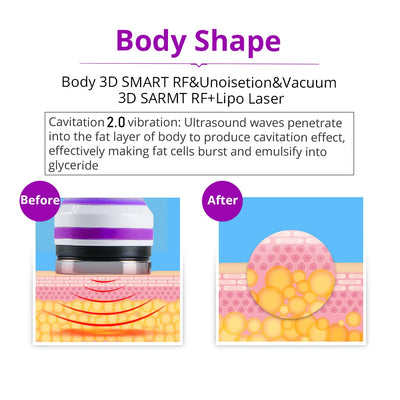 5/6/9 In 1 Cavitation Machine Body Slimming Skin Tightening Facial Care Tool for Salon Home Use