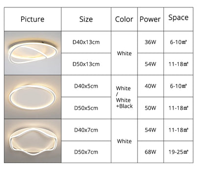 Modern LED Chandelier Lights  For Living Dining Room Bedroom Study Room Restaurant Balcony Home Decor indoor lighting fixture