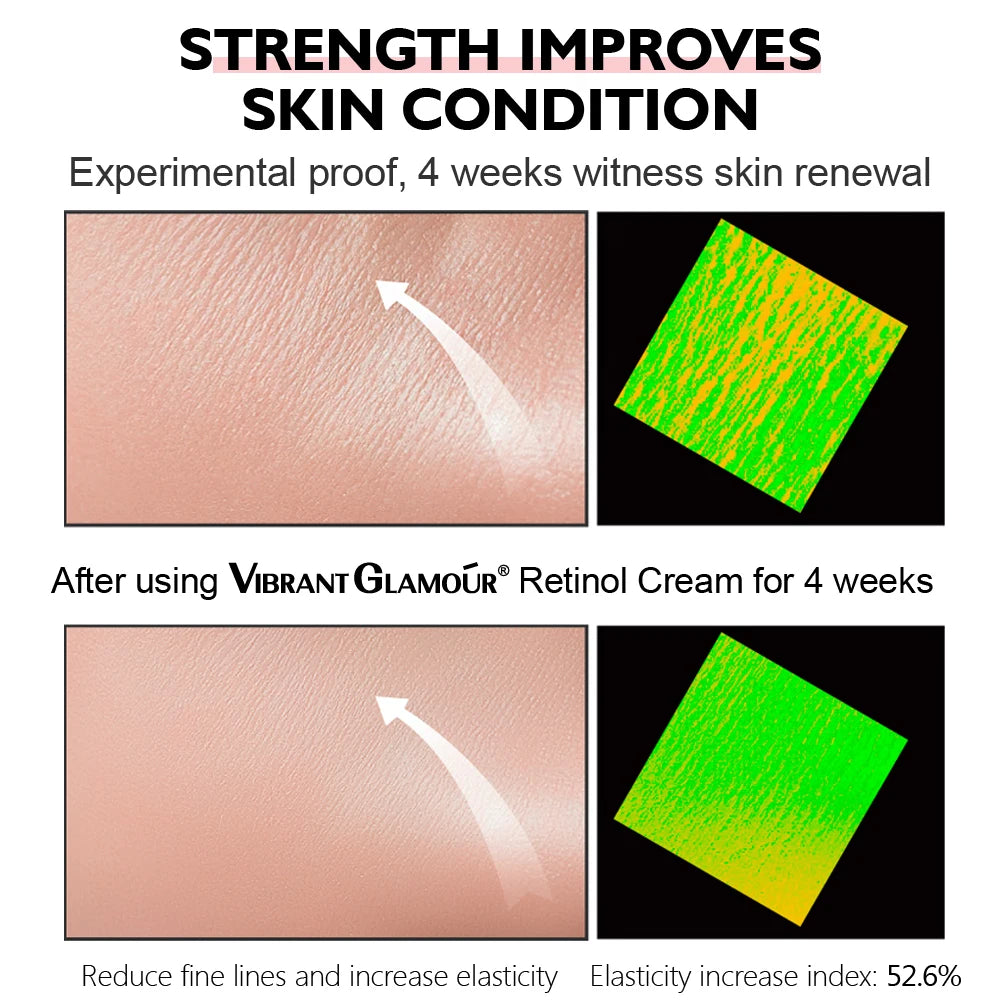 Retinol Face Cream and Eye Serum Firming Lifting Anti-Aging Wrinkle Reduce Wrinkle Fine Lines Facial Skin Care Product