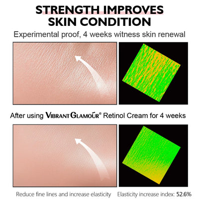 Retinol Face Cream and Eye Serum Firming Lifting Anti-Aging Wrinkle Reduce Wrinkle Fine Lines Facial Skin Care Product