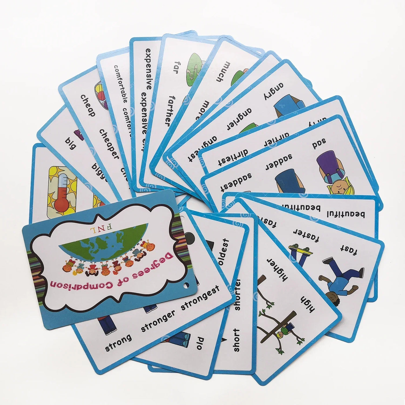 24 Groups/set Verb Tense Flash Card Leaning English Word Picture Cards Educational Toys for Children Games Classroom Montessori