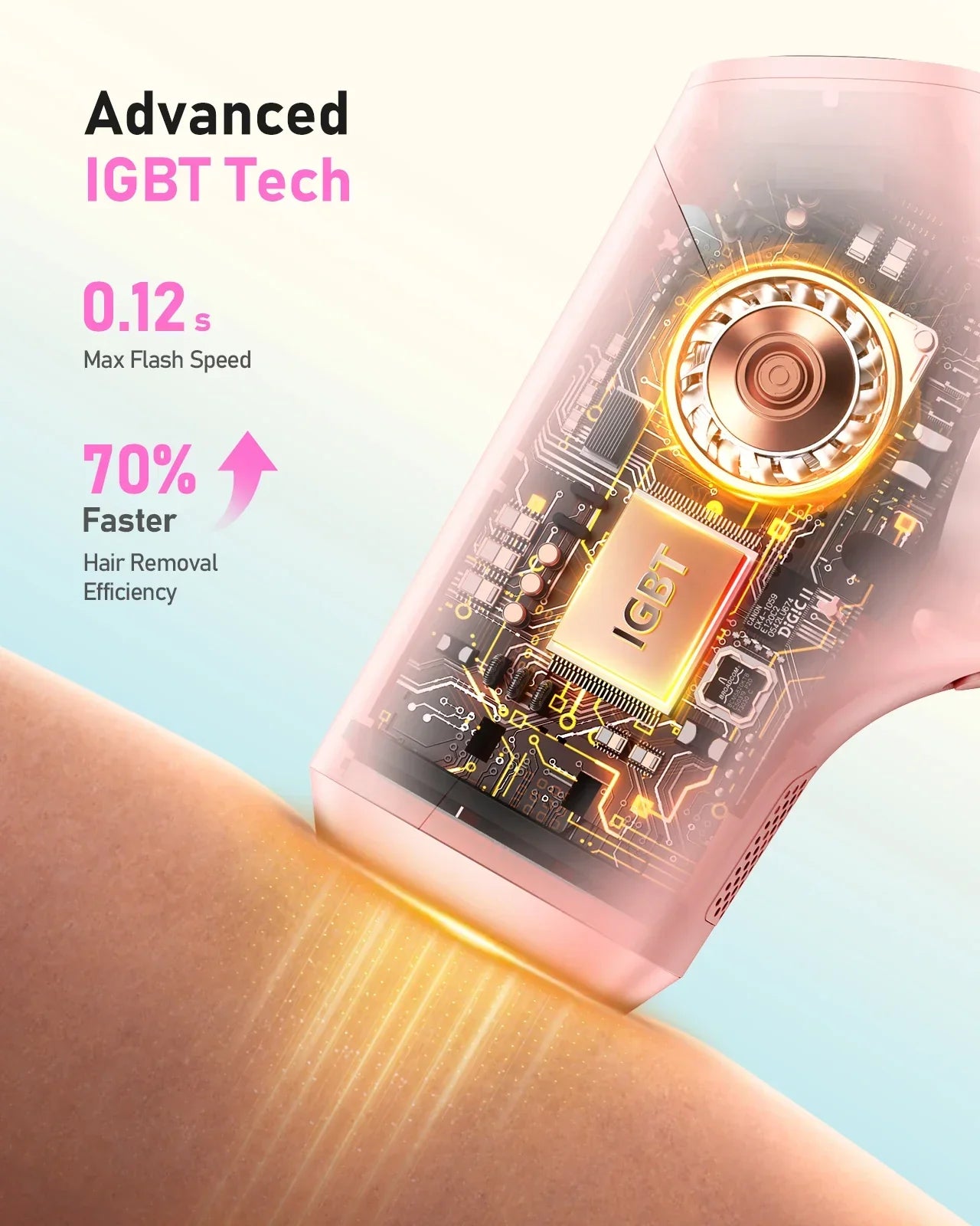 990000 Flashes Laser Hair Removal for Women and Men Body Bikini and Facial Areas Painless Permanent HairRemoval IPL Hair Removal