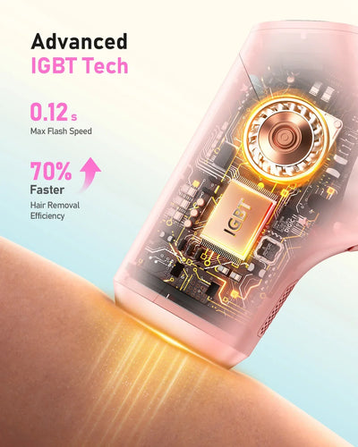 990000 Flashes Laser Hair Removal for Women and Men Body Bikini and Facial Areas Painless Permanent HairRemoval IPL Hair Removal