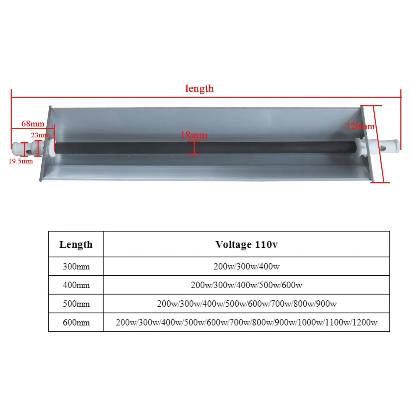 Heater Tube Far Infrared Sauna Heating Element  Ceramic Infrared Heater Tube ForSauna Room110 v 30-64cm With lampshade Ceramic