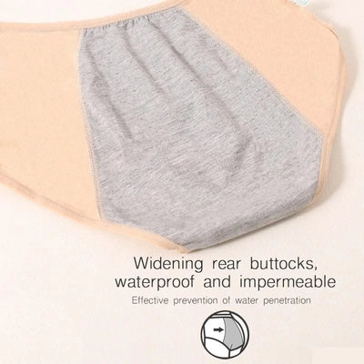 Women Physiological Panties Period Menstrual Underwear Leak Proof with Breathable Hole Lingerie Plus Size L-6XL