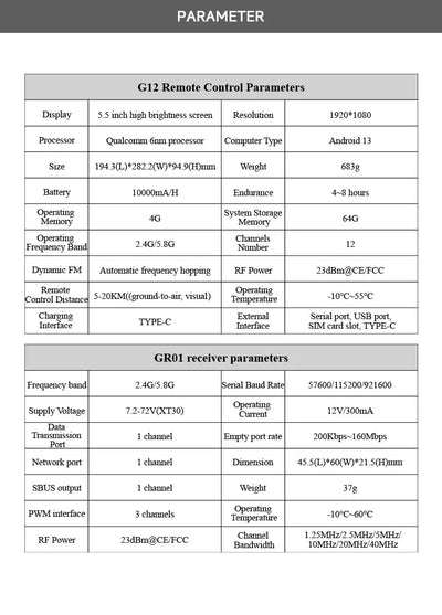 SKYDROID G12 Drone Remote Control 2.4GHz/5.8GHz dual band switching 20KM wireless high-definition image transmission