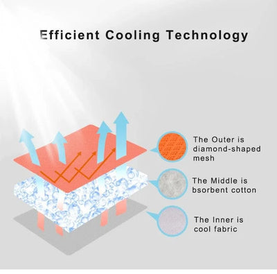 Summer Pet Dog Cooling Vest Heat Resistant Cool Dogs Clothes Breathable Sun-proof Clothing For Small Large Dogs Outdoor Walking