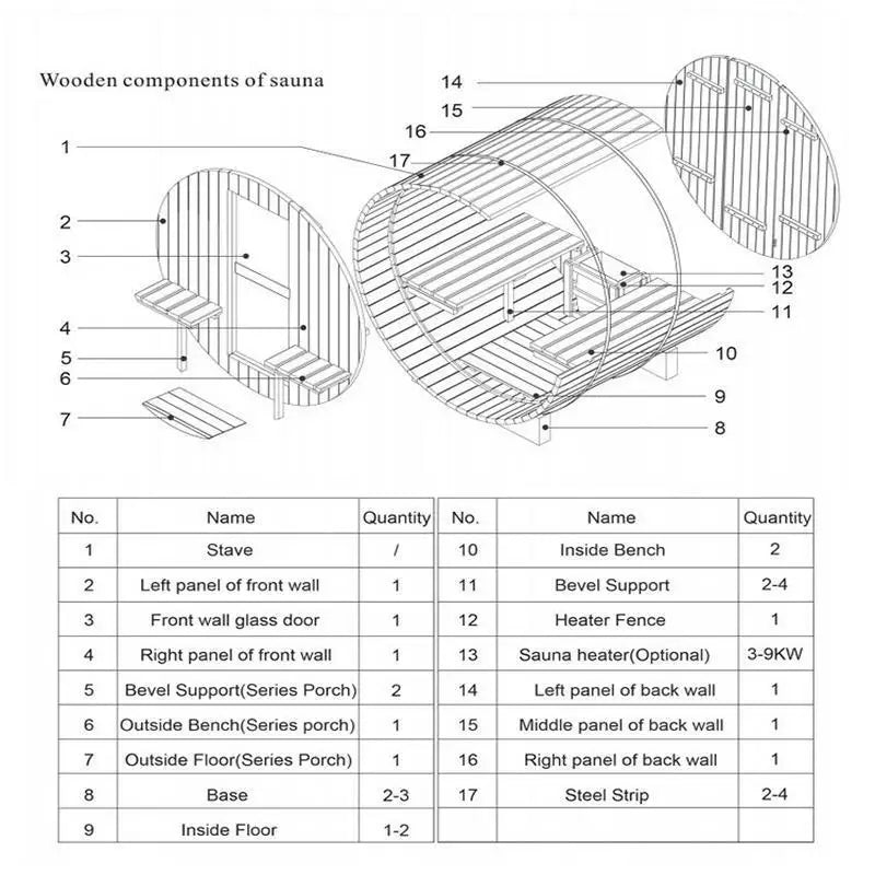 Custom.2025 New 2-6 People Outdoor Traditional Intelligent Sauna Room Factory Sauna Steam Shower Room