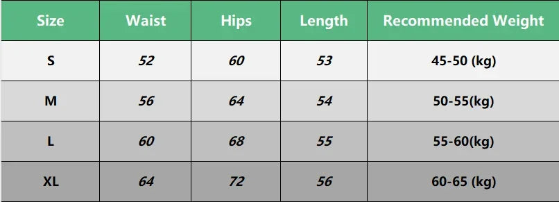 Women Shorts Sports For Women New Cycling Ribbed Jogging Fitness High Waist Push Up Gym Shorts Leggings  Yoga Shorts Short Pants