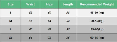 Women Shorts Sports For Women New Cycling Ribbed Jogging Fitness High Waist Push Up Gym Shorts Leggings  Yoga Shorts Short Pants