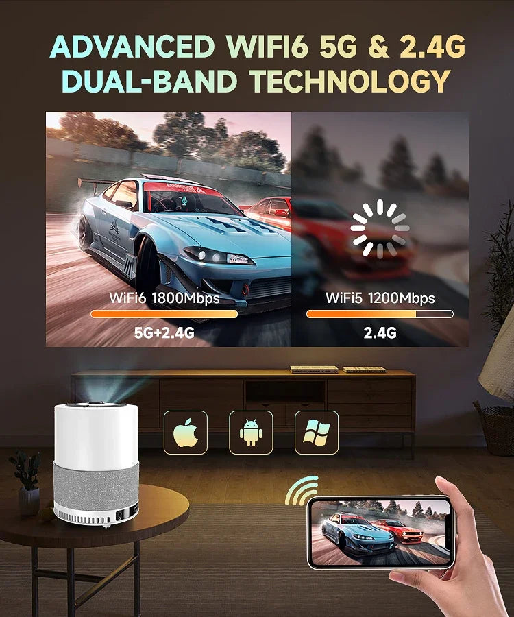 Projector2024 New Products Portable Projector Mini Android Lcd 4K Smart Tvs HD 4K 1080P Home Theater Projector