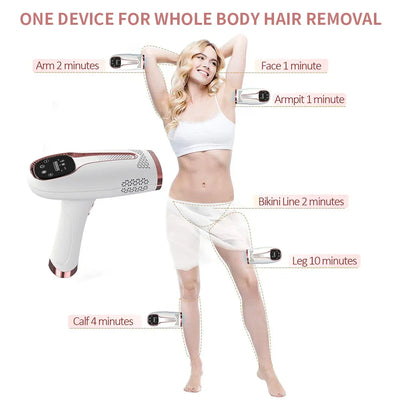 Professional Women Laser Hair Removal IPL Epilator Female Pulsed Light Electric Depilatory Device For Facial Body Bikini