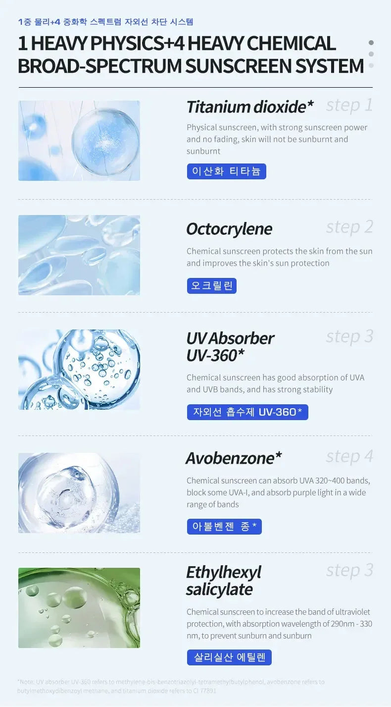 SPF 50+ Sunscreen Long Lasting & Waterproof Sun Protection Cream Moisturizing Non Sticky ultraviolet-proof For Face & Body