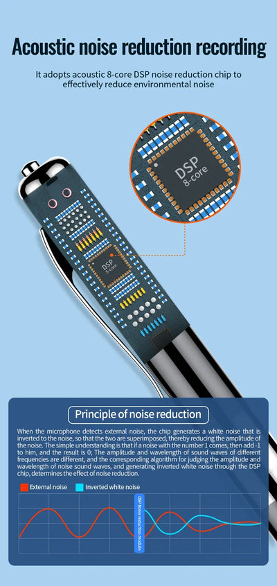 Portable Mini Digital Voice Recorder Sound Dictaphone Voice Activated Noise Reduction Recording Pen Long Time Audio Recorder
