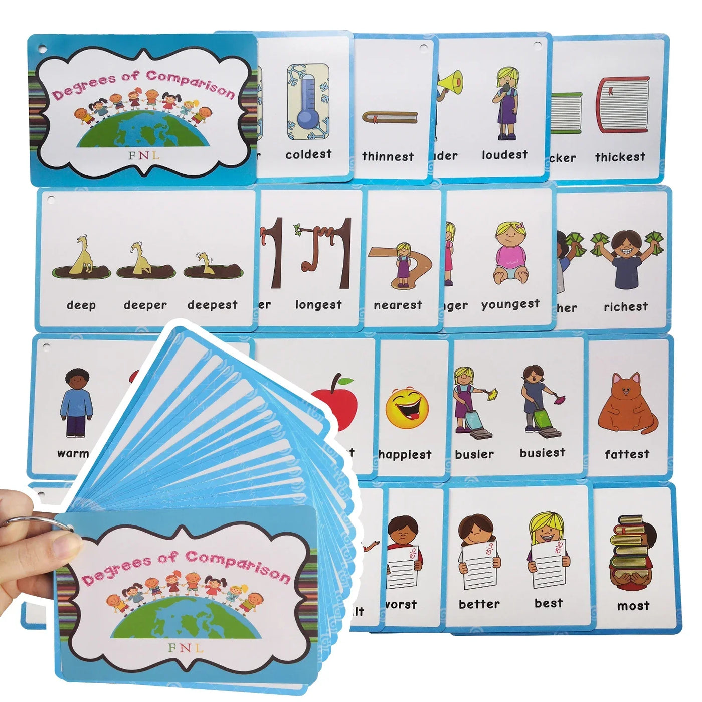 24 Groups/set Verb Tense Flash Card Leaning English Word Picture Cards Educational Toys for Children Games Classroom Montessori