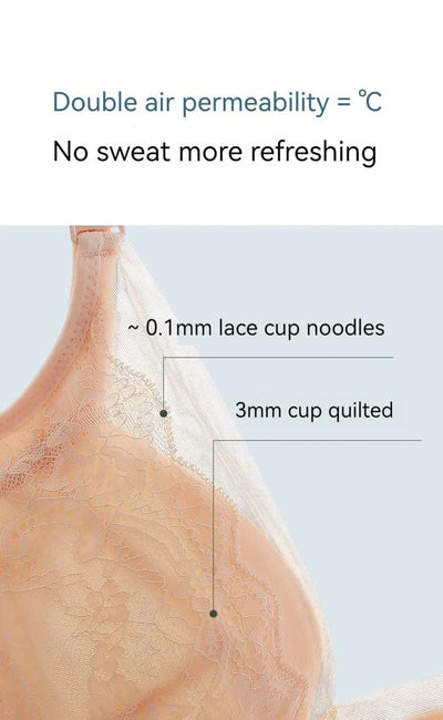 Nursing Bra Without Bones Maternity Bras Pregnancy Clothes Prevent Sagging Breastfeeding Women Lactancia Feeding Bras
