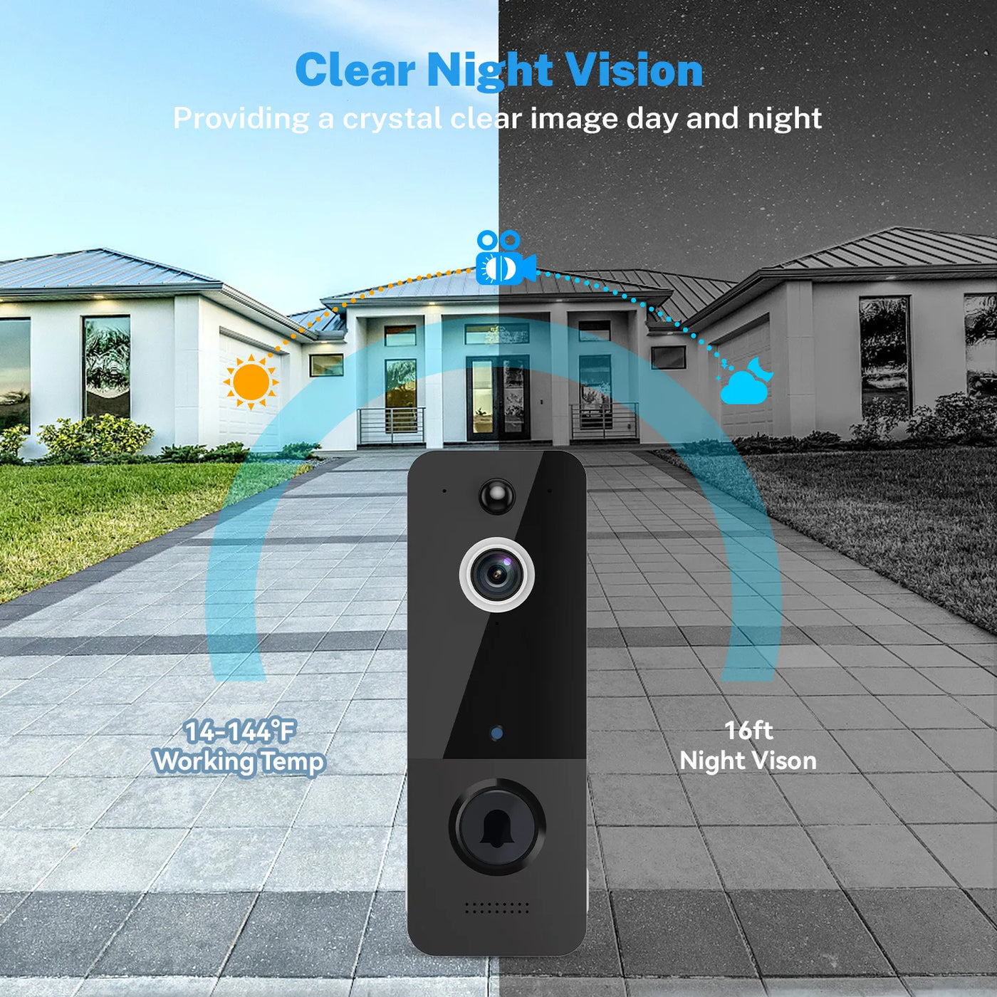 720P  Wireless WIFI IP Doorbell IR Night Vision Video Door Phone Visual Doorbell With Indoor Chime Door Entry