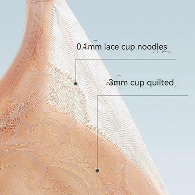 Nursing Bra Without Bones Maternity Bras Pregnancy Clothes Prevent Sagging Breastfeeding Women Lactancia Feeding Bras