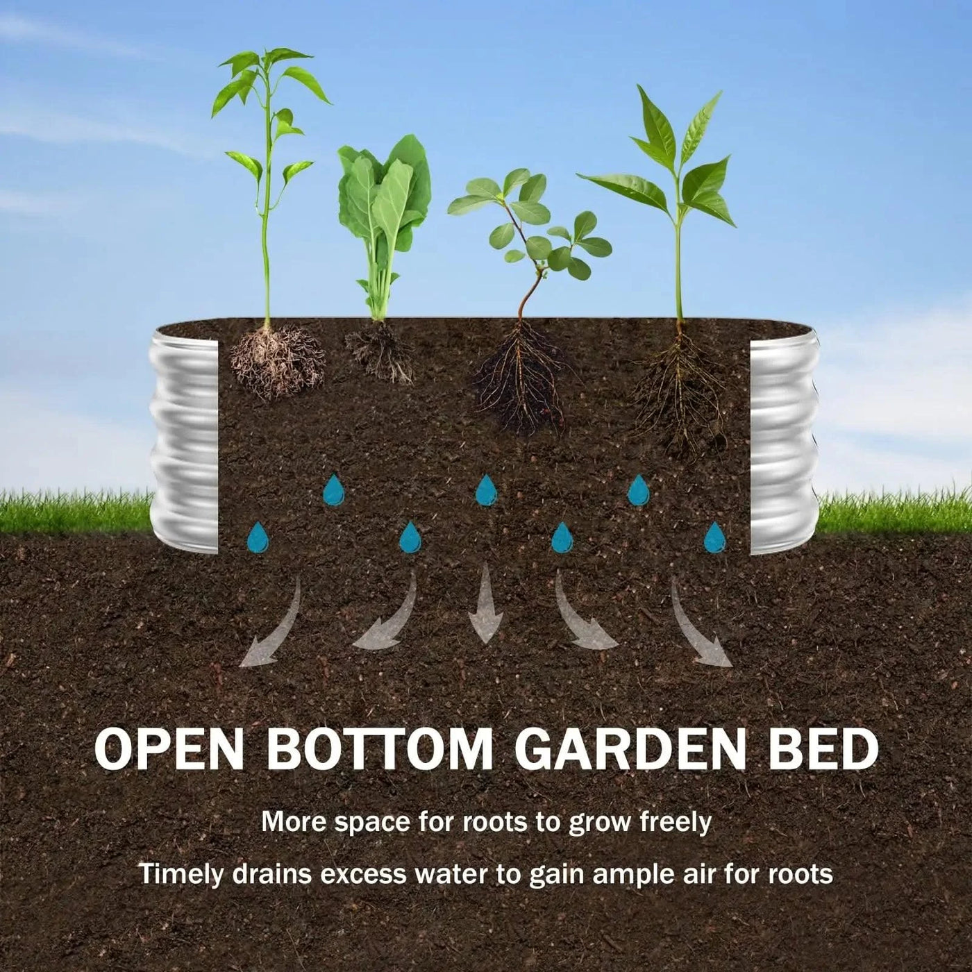 4x2x1ft Raised Garden Beds Outdoor Kit, Galvanized Oval Planter Box, Metal Bottomless Elevated Garden Boxes Set for Planting Veg