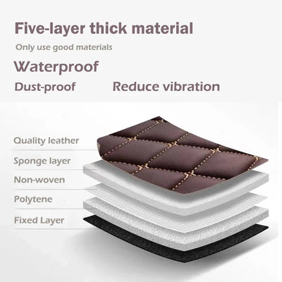 Car Floor Mats For Citroen DS5 DS 5 2011~2018 Durable Anti Dirty Pad Rugs Luxury Leather Mat Carpets Car Accessories
