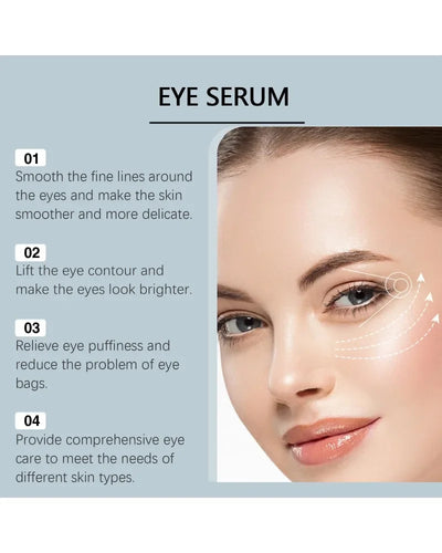 5% Caffeine Eye Serum Nourishing Moisture Under Eye Roller Cream 360° Massage Firming Serum For Dark Circles and Puffiness