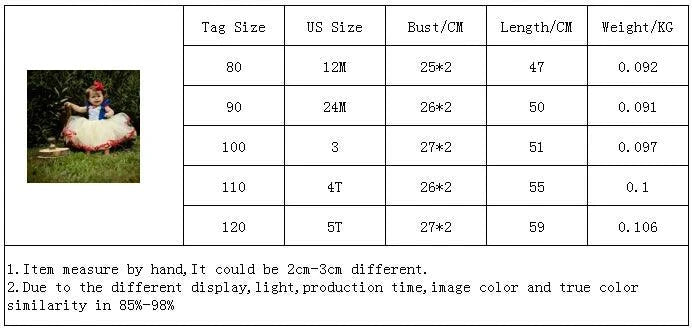 Cute Baby Girl Dress for 9M-5Yrs Children Summer Clothes Kids Minni Mouse Polka Dot Dress Girls Birthday Party Christmas Costume