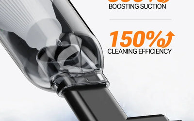 Portable Vacuum Cleaner for Car Home New Handheld Mini Vacuum Cleaner SZUK Car Vacuum Cleaner Powerful Suction Wireless Cleaner